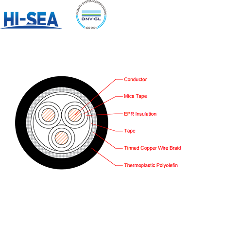 CE86/NC EPR Insulation Low Smoke Halogen Free Fire Resistant Armor Type Marine Power Cable